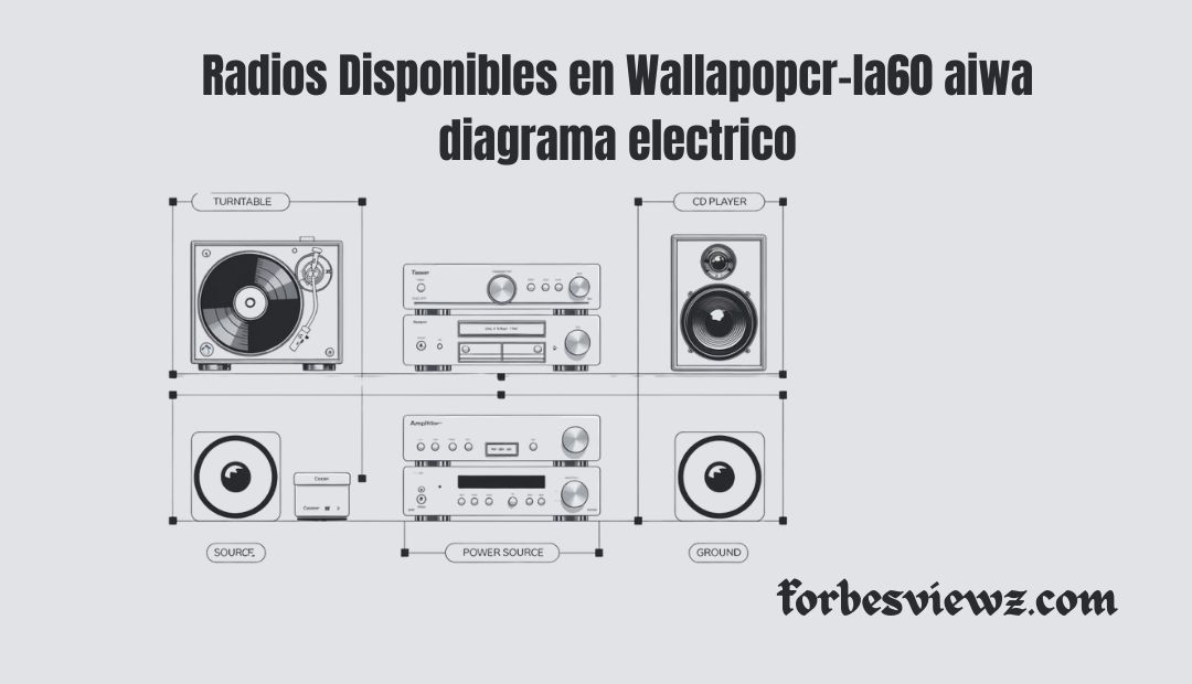 cr-la60 aiwa diagrama electrico